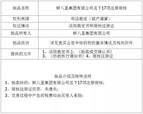 苍南知名企业破产清算,55 股权卖了3.8万